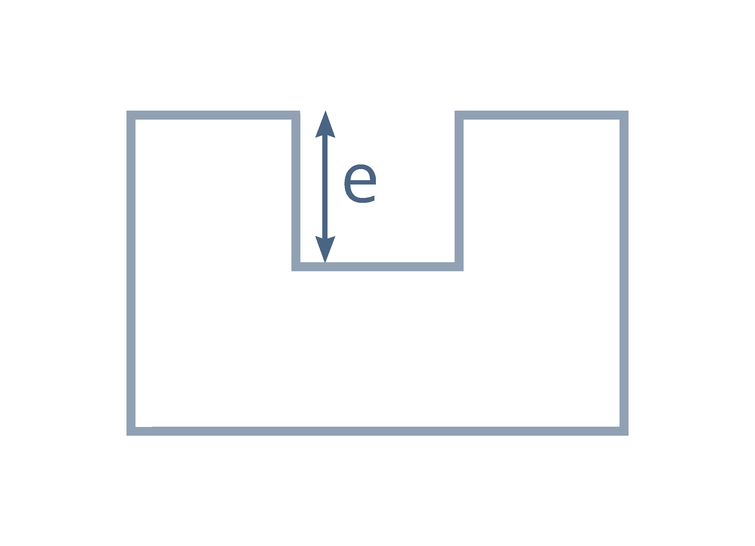 Gebäudeform
